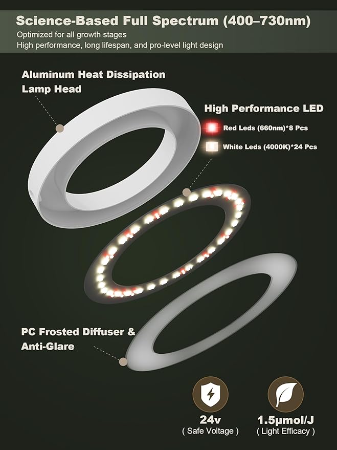 GLOWRIUM Smart LED Grow Lights for Indoor Plants G4 12W Full Spectrum 3500K with Grow lamp Bluetooth App Control 10-Level Dimming Gooseneck Height Adjustable 16-23 Auto Timer (White 12W)