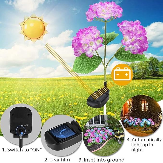 Plant Growing Lamps 2 Pack Hydrangea Flower Solar Led Light Outdoor Garden Lawn Lamps for Garden and Vegetable Patch Patio Country House Decoration(Pink-2 Pack)