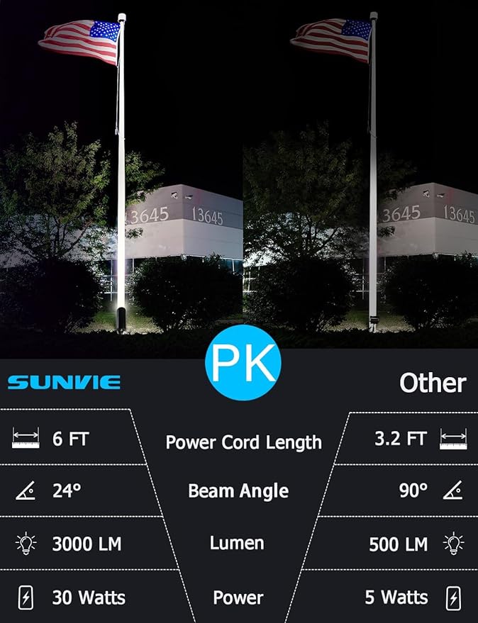 SUNVIE 30W LED Spot Lights Outdoor 5000K Daylight Flag Pole Light 120V Plug in Spotlight Outdoor with US 3-Plug Waterproof Flag Lights Outdoor Ultra Bright Landscape Spotlights for Palm Tree Statue