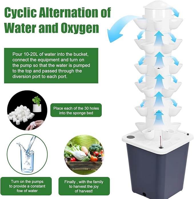 Hydroponic Tower 6 Layers 30 Holes Vertical Hydroponics Growing System Indoor Planter for Herbs Fruits Vegetables with 10L Tank Soilless Cultivation Garden Kit (Black)