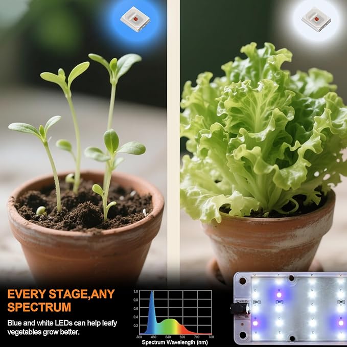 DOMMIA Grow Lights 40W Linkable Grow Lights for Indoor Plants Full Spectrum 6/12/16h Timer Dimmable Ultra-Thin Plant Lights for Indoor Growing Bluish White 1-Set