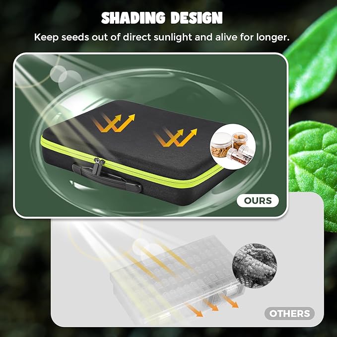 ProCase 65 Slots Seed Storage Organizer Sorter Box Sturdy Seed Bank Saving Kit Container for Garden Vegetable Plant Flower Seed Keeper Set with Label Stickers Funnel 3 Size of Bottles 1 oz 3 oz 5 oz