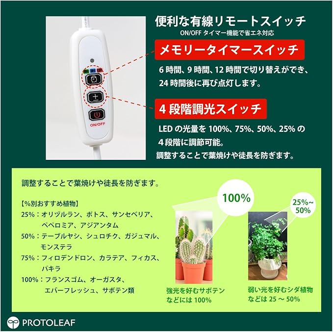 プロトリーフ Protleaf CL5K06W-S Solar Plant Growing LED Stand Type Plant Light Solar LED Timer Function 4 Levels of Dimming Clip Mounting House Plants Succulent Plants
