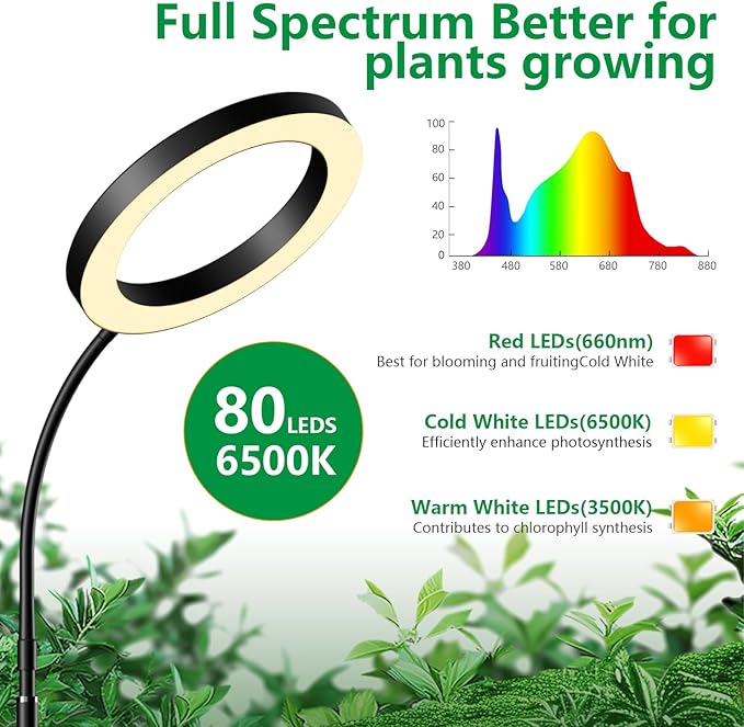 Grow Lights for Indoor Plants Full Spectrum Plant Lights for Indoor Growing with 6/12/16H Timer-B3