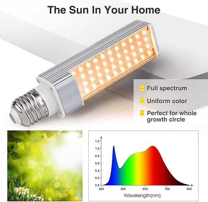 68W 132 LED Grow Light Plant Grow Light for Indoor Plants Tri-Head Full Spectrum Plant LampAdjustble Gooseneck &amp Desk Clip On 3 6/12H Timer 4 Switch Modes5 Dimmable Levels