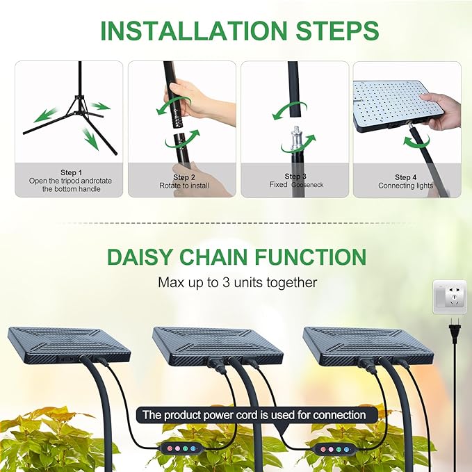 2026 Full Spectrum Grow Light with Stand 25 Watt Bright Grow Lights for Indoor Tall Plants Bonsai Tree Auto On/Off Daily Timer(4/8/12/16/20H) Adjustable Stand 24-78