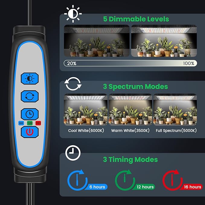 Garpsen Grow Light 6000K Full Spectrum Plant Lights for Indoor Growing with Auto Timer 6/12/16H 5 Dimmable Levels &amp 3 Color Modes 552 LEDs Grow Lamp Panel for Seed Starting Veg and Bloom(4Pane