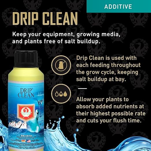 House &amp Garden Total Success Kit