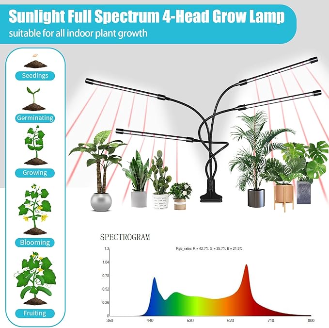 Black Clip Grow Lights for Indoor Plants 168 Full Spectrum LEDs Clip Plant Growing Lamps with Flexible Gooseneck and 4/8/12/18H Timer 3 Spectral Modes 10 Dimmable Levels (4 Head 1 Pack)