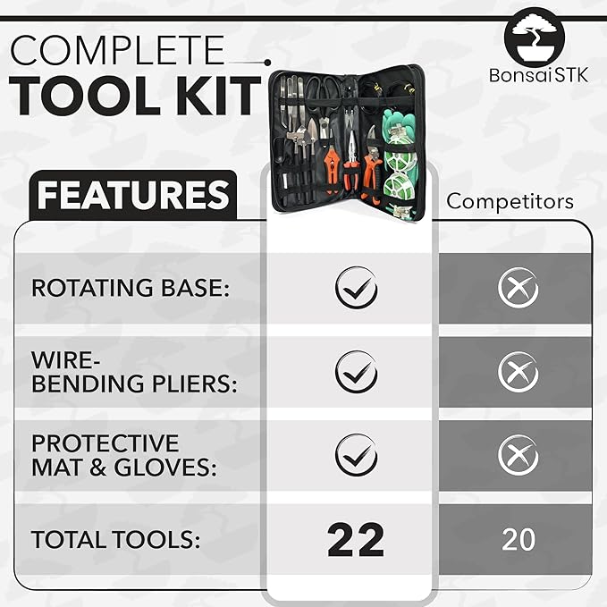 Bonsai Toolkit - Mini Garden Tools Bonsai Wire Kit Repotting Mat for Indoor Plants Bonsai Tools Succulent Tools Bonsai Tree Kit Tools for Beginners Bonsai Turntable Transplanting Tool