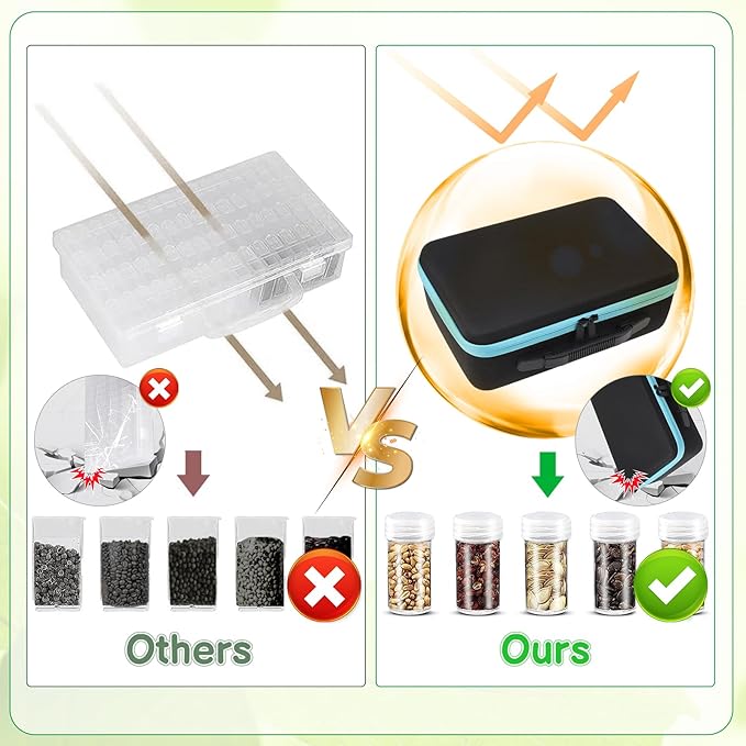 XLSXEXCL120 Slots Seed Storage Organizer Sturdy Seed Organizer Storage Box Plastic Storage Containers Label Stickers Funnel Straight and Curved Tip Tweezers for Flower Vegetable Plants Garden