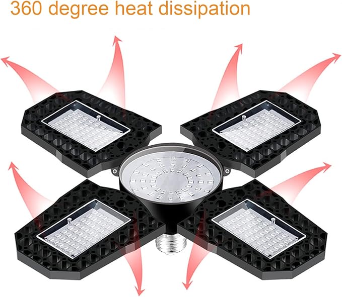 85-265V 150W LED Grow Light Foldable Red Blue Spectrum E27 Growing Lamps Plant Lights for Indoor Succulents Garden Farming Greenhouses