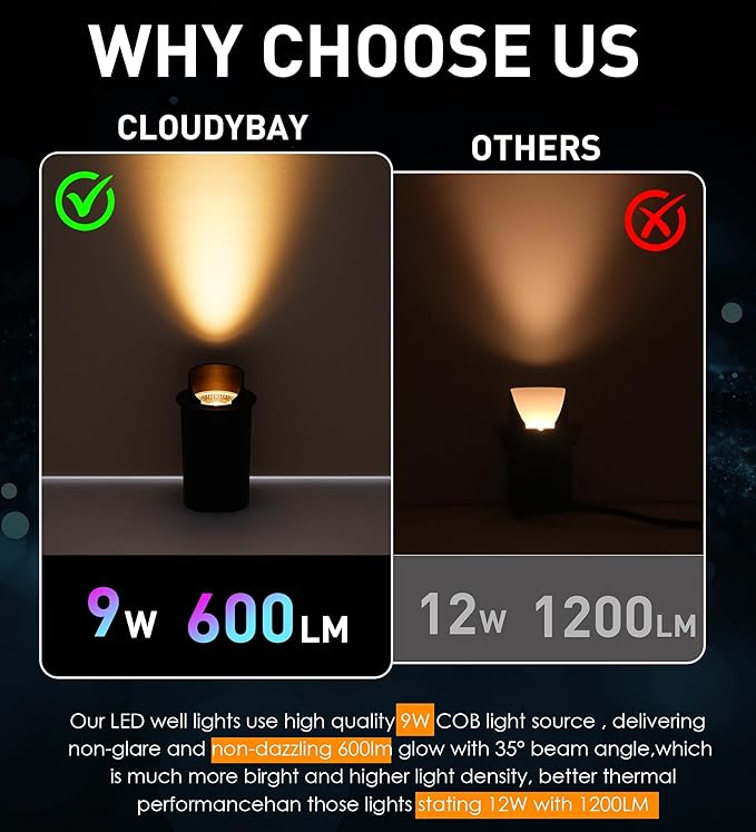 [6 Pack] CLOUDY BAY 9W Well Lights Landscape LED In Ground OutdoorShielded TopLow Voltage 12-24V AC/DCWaterproof Aluminum Uplights2700K/3000K/3500K/4000K/5000KBronze