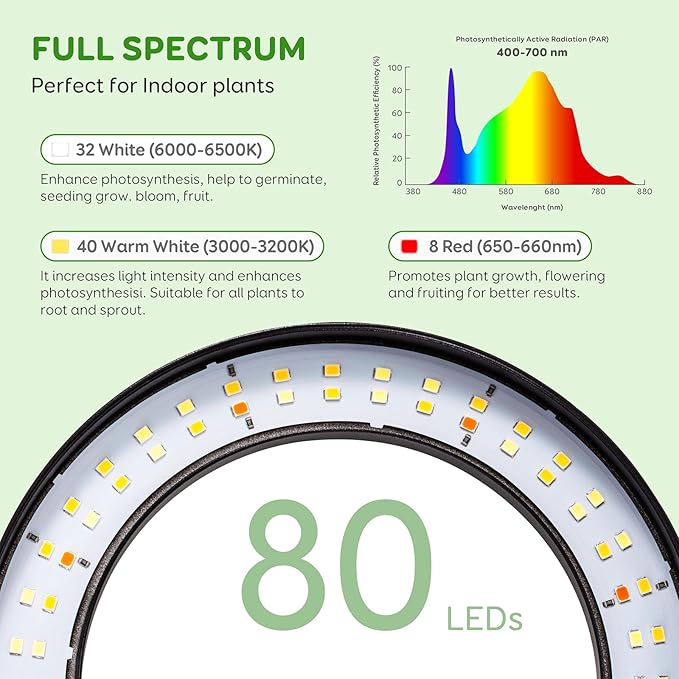 One Head Grow Lights for Indoor Plant Full Spectrum Plant Lights for Indoor Growing with 3/9/12 Timer 5 Dimmable Levels Height Adjustable 16.5''-68 Strong Base for Large Plants