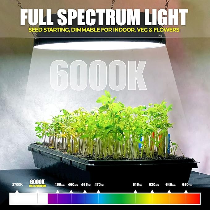 LED Grow Light 6000K Full Spectrum 2-Piece Set for Indoor Plants Greenhouses Small Tents &amp More – Dimmable Plant Growing Lamps for Flowers Vegetables – Minimal Heat Output