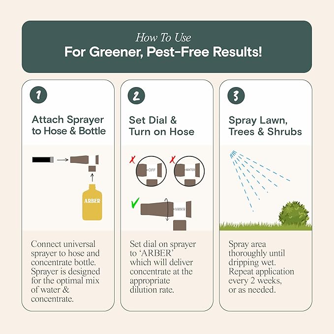 Organic Insecticide for Lawns Trees &amp Shrubs – 16oz Ready-to-Spray Hose-End – Kills Grubs Armyworms Chinch Bugs &amp Beetles – Gentle on Grass Bee-Safe Kid &amp Pet Friendly – Outdoor Yard