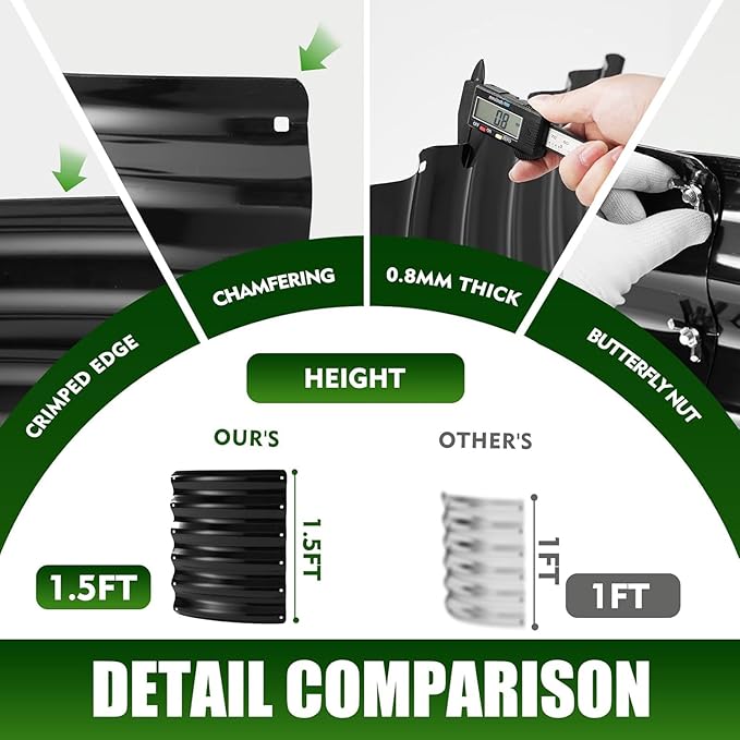 17 Tall Elevated Round Metal Rised Garden Bed- 4'x4' in Size and 0.8MM Thick Durable Planter Box for Vegetables Flowers Succulent at Patio/Garden Outdoor (Black 4FT Diameter)