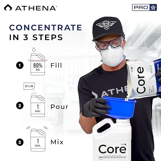 Athena Pro Hydroponic Nutrients Kit with Mixing Jugs | 3-Part NPK Fertilizer | Pro Grow Bloom &amp Core | Dry Soluble Plant Food for Veg &amp Flowering | 2lb Nutrients 1 Gallon Containers