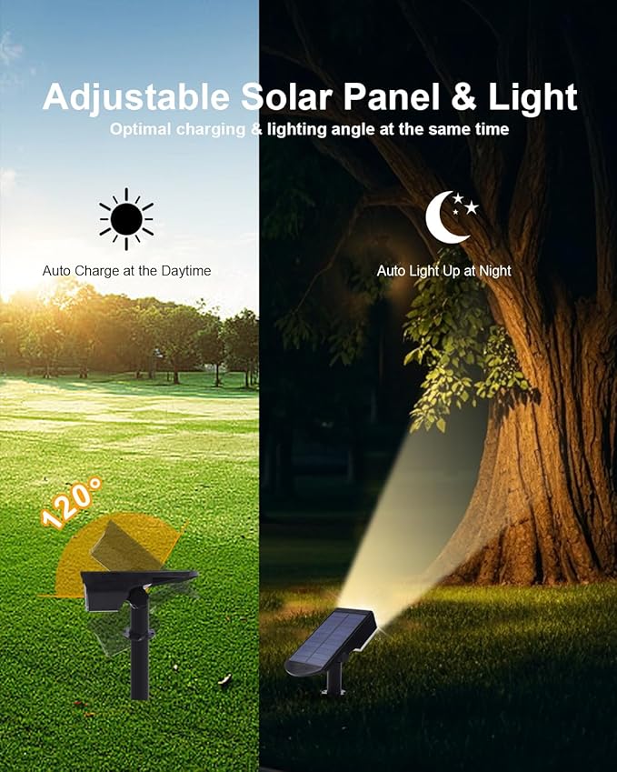 1 Pack Solar Powered Outdoor Spot Lights Outside Waterproof 20 LEDs Landscape Spotlights Dusk to Dawn for House Yard Tree Plants Walls Path Garden Statues Superior Accent Lamp Warm White