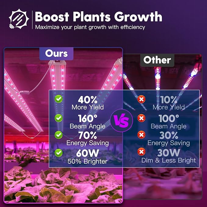 FREELICHT 4 Pack 4ft LED Grow Light 60W (350W Equivalent) Red Blue (660nm+460nm) Full Spectrum Grow Light for Indoor Plants Hanging Plug in Grow Lamp for Hydroponic Greenhouse Plants Seedling Veg