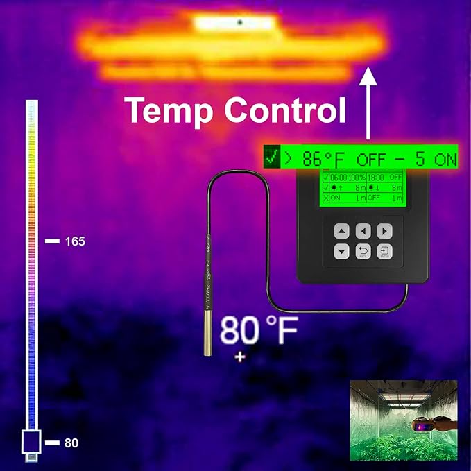 VBR-C100 Grow Light Controller Sunrise SunsetTiming ON | OffPower%Cycle SwitchHigh Temperature Light Off.RJ11RJ14.