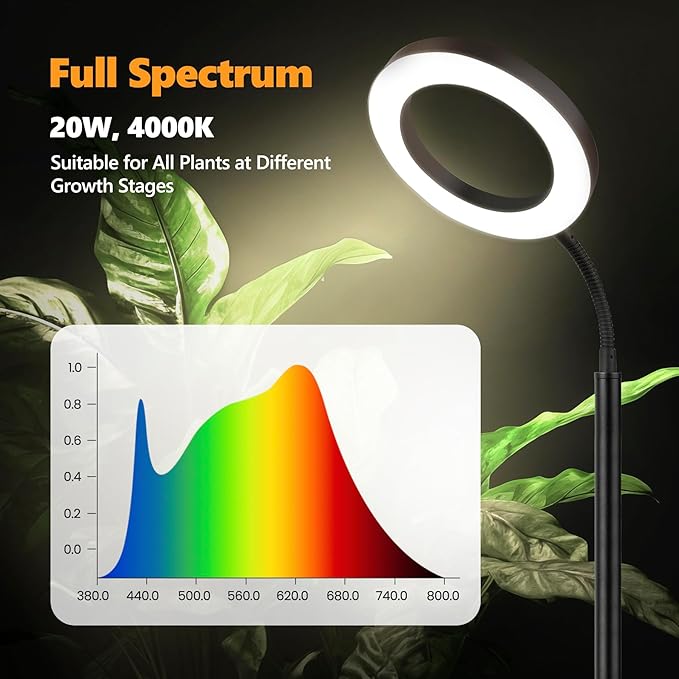 Plant Grow Light 20W Growing Lights for Indoor Plants Full Spectrum LED Floor Lamp with Height Adjustable Stand Auto Timer 3/9/12H10 Dimmable Brightness for Small Large Tall Plants Growth