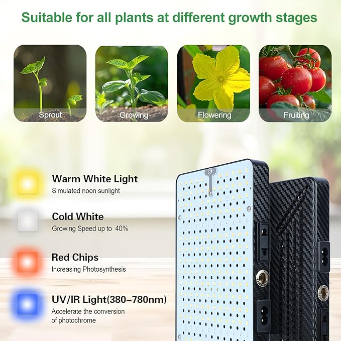 2026 Full Spectrum Grow Light with Stand 25 Watt Bright Grow Lights for Indoor Tall Plants Bonsai Tree Auto On/Off Daily Timer(4/8/12/16/20H) Adjustable Stand 24-78