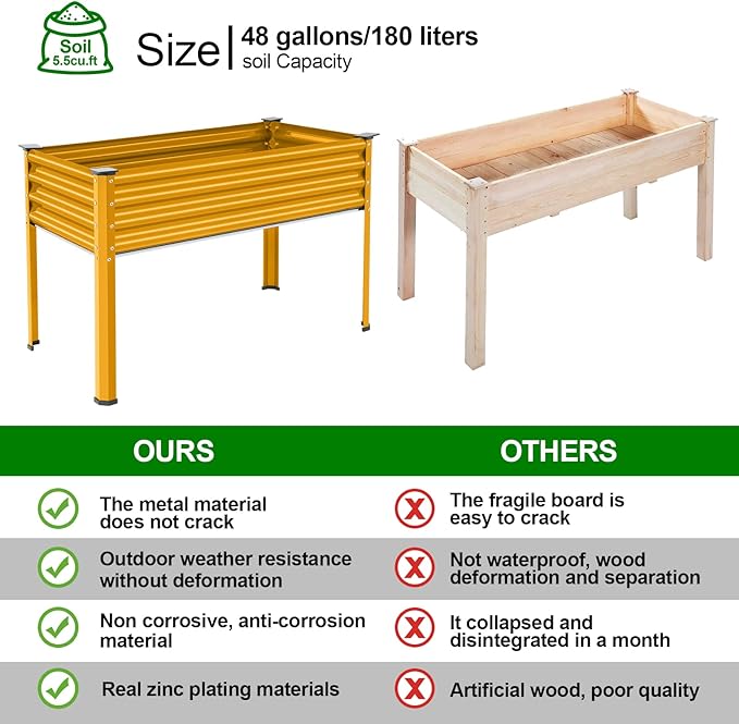 Land Guard Galvanized Raised Garden Bed with Legs Galvanized Planter Raised Garden Boxes Outdoor(Yellow)