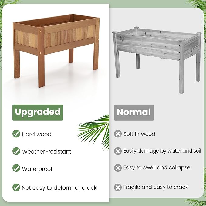 Giantex Wooden Raised Garden Bed Wood Elevated Planter Box w/Legs 35”Lx 16”Wx24”H Outdoor Planter Stand for Flower Herb Vegetable Fruit Succulent