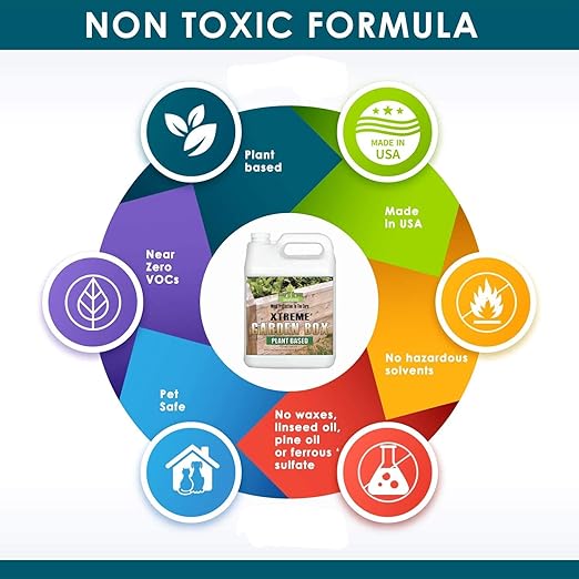 Seal It Green Cedar Garden Box Sealer-Plant Based Non-Toxic and Non-Leaching Garden Bed Wood Sealer. Helps Protect Cedar &amp All Wood Types Used for Raised Bed Gardens. Zero Toxic Chemicals (