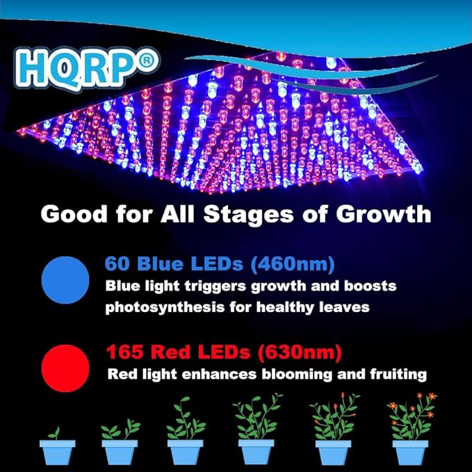 HQRP 14W 225 LED Blue + Red Spectrum Hydroponic Plant Grow Light Panel/Lamp