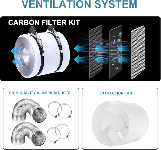 Grow Tent Kit Complete 4x2 ft High Reflective Mylar Hydroponics Indoor Plant Growing Tent with LED Grow Light Ventilaion Fan Growing System+Accesseries (48 x 24 x 80 - Gray)