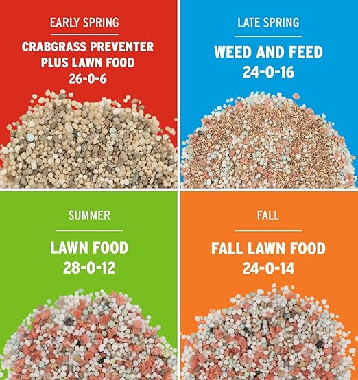 The Andersons Lawn Program | Full Season Fertilizer Program | Covers up to 5000 sq ft