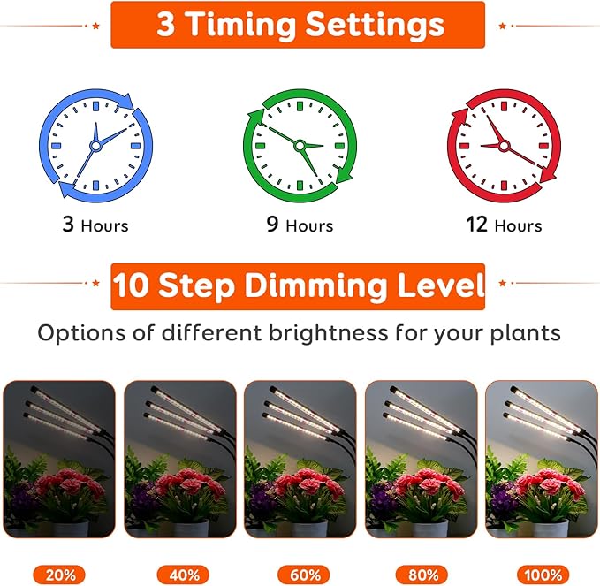 3 Heads Plant Lights for Indoor Growing 2 Pack Grow Lights for Seed Starting Full Spectrum Clip Grow Lamps with Auto ON &amp Off Timer 3/9/12H 3 Switch Modes 10 Dimming for Houseplants