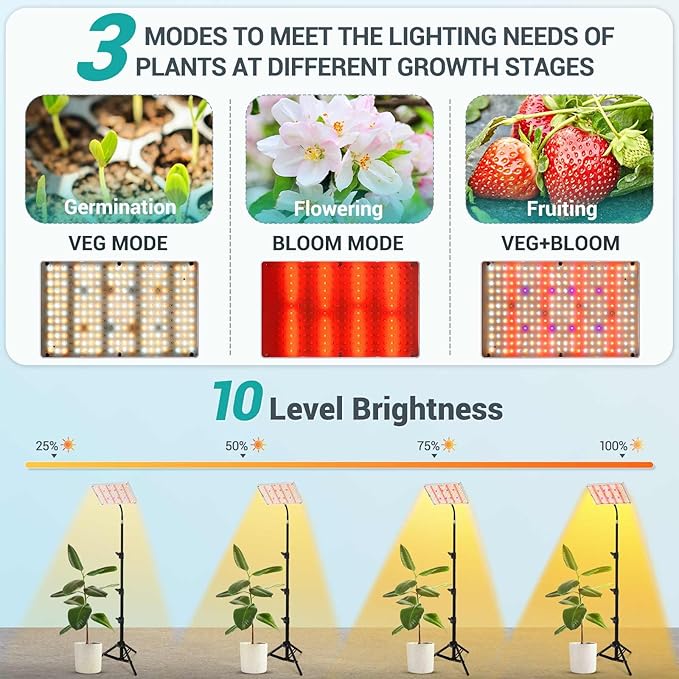 DragonLight Upgrade LED Grow Lights with Stand Full Spectrum Dimmable Grow Light with Remote Control for Greenhouse and Indoor Plant Veg and Flower Growing [Floor Stand]