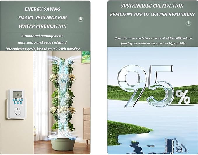 Hydroponics Growing Systems Kit Hydroponic Growing Kits &amp Systemswith Hydrating Pump(Seven Floors)