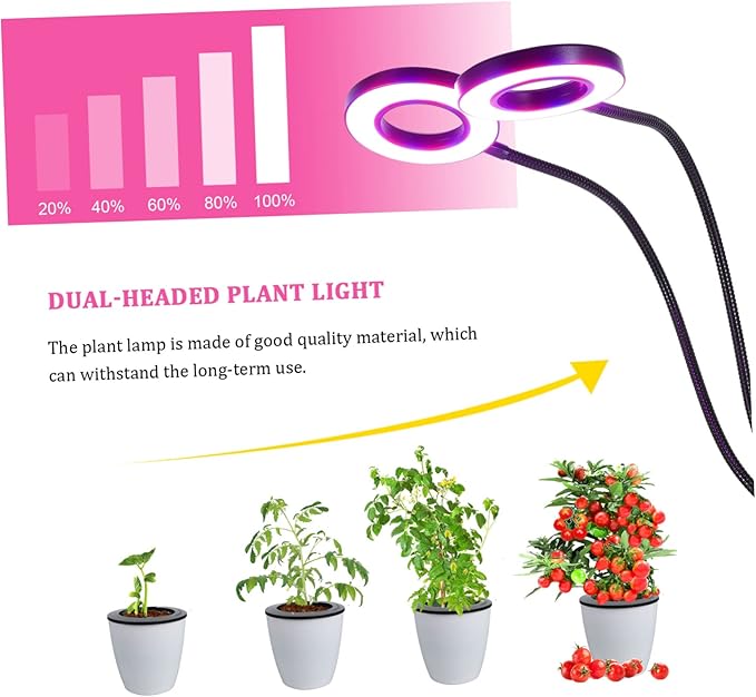 5v Dual-Head Led Plant Light with Timer Dimmable Levels USB-Powered Growth Lamp for Indoor Plants for Vegetables and Flowers