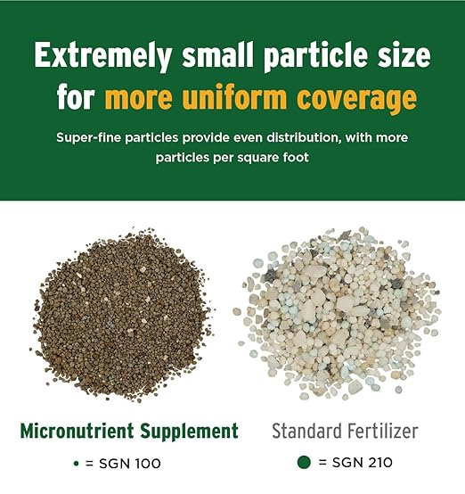 The Andersons Professional Micronutrient Fertilizer Supplement for Lawns - 18 lbs. Covers 9000 sqft.