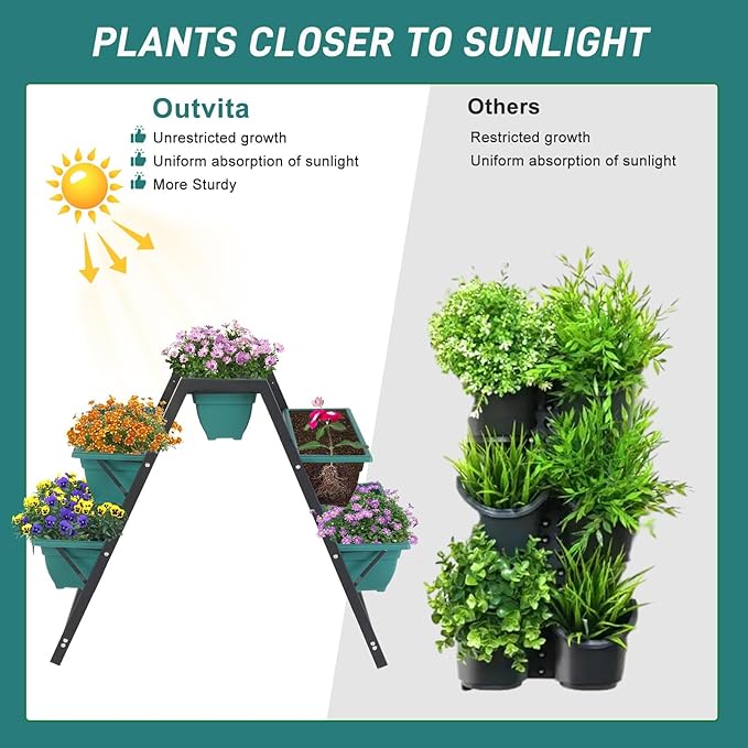 Raised Garden Bed with 5 Tier Planter Boxes Sturdy Metal Frame &amp Drainage Holes Compact Design for Patio Balcony Yard - Easy Assembly Space-Saving Vertical Solution for Small Outdoor Spaces