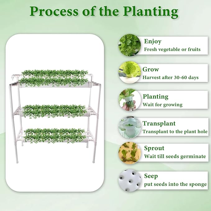 Hydroponic Grow Kit 3 Layer 90 Plant Sites 10 Food-Grade PVC-U Pipes Hydroponics Planting System with Water Pump Pump Timer Nest Basket and Sponge for Leafy Vegetables