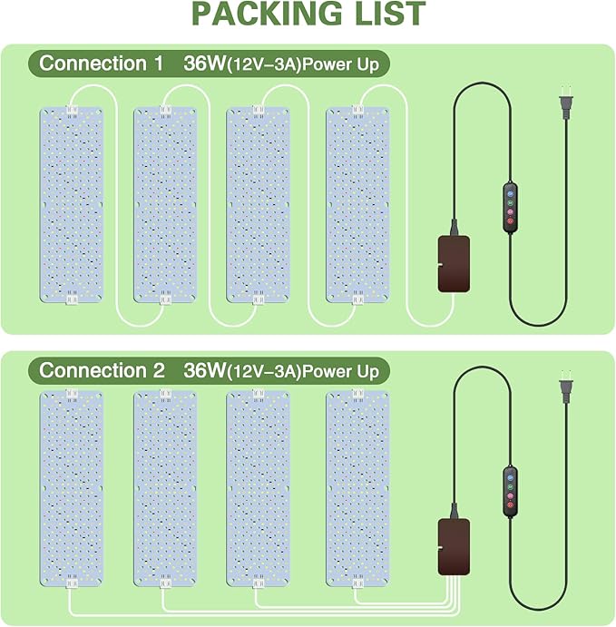 40W Ultra-Thin Panel Full Spectrum Grow Lights 768 LEDs Growing Light for Indoor Plants with Daisy Chain Function Grow Lights for Seed Starting with 4/8/12/16/20H Auto On/Off Timer (4pcs)