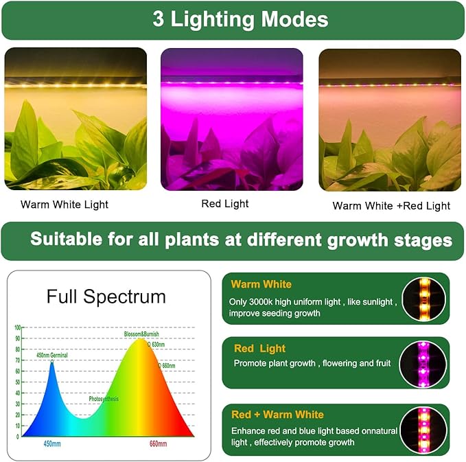 Grow Light for Indoor Plants Abonnyc 96 LEDS Plant Grow Light Strips 10 Inch Warm White Light &amp Red Light Full Spectrum with Auto On/Off Timer Sunlike Small Grow Lamp for Hydroponics Succulent 4