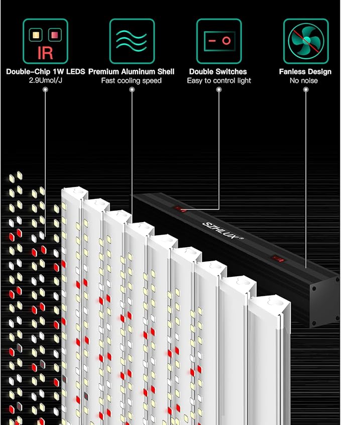 SZHLUX 400W LED Grow Light 4×4ft Coverage with Double Switches Full Spectrum Grow Light for Indoor Plants Sunlight Plant Light 864 LEDs for Hydroponic Seedling Veg and Bloom Greenhouse