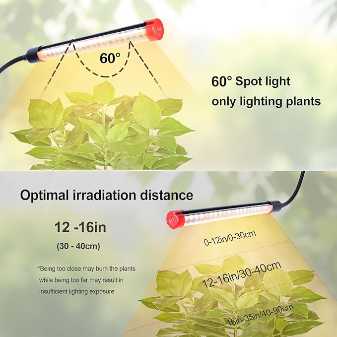 3Pack 2-in-1 Small Clip Grow Lights for Indoor Plants Bonsai Succulent Cactus 4/8/12/16/20H Timer 9 Watt Power Draw NO Need Adapter Enough Bright Best Gift for Plants Lover