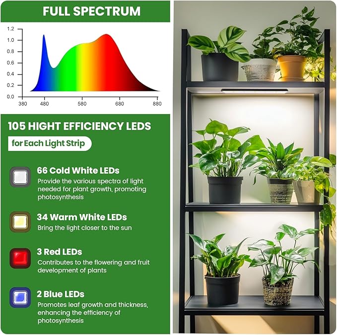Wolezek Grow Light Strips for Indoor Plants 420 LEDs Full Spectrum Plant Light for Indoor Growing with 6/12/16H Auto Timer Grow Lamp Bar for Seedling Succulent 13.8 Inches 4 Pack
