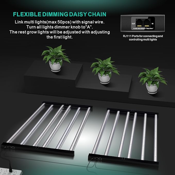 720W LED Grow Lights Full Spectrum Grow Light Daisy Chain Plant Bar Style Grow Light Foldable &amp Dimmable for Growing Commercial Hydroponic Growing Lamp 5x5ft Core Coverage (ZWD-DT-720)