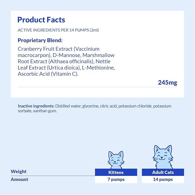 Cranberry for Cats - Urinary Tract Support Bladder Health Dog UTI Bladder Stones Incontinence Support (Liquid for Cats)