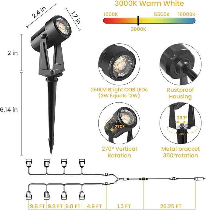 Svater 8 Pack Landscape Lighting + 75 FT Outdoor String Lights 2W