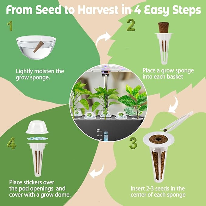 Salsa Seed Pods Kit Hydroponic - 12 Refill Grow Pods with 6-Packet Seeds of Basil Cherry Tomato Bell Pepper Cherry Radish &amp Cilantro Hydroponic Pods Compatible with All Hydroponics Growing Sys