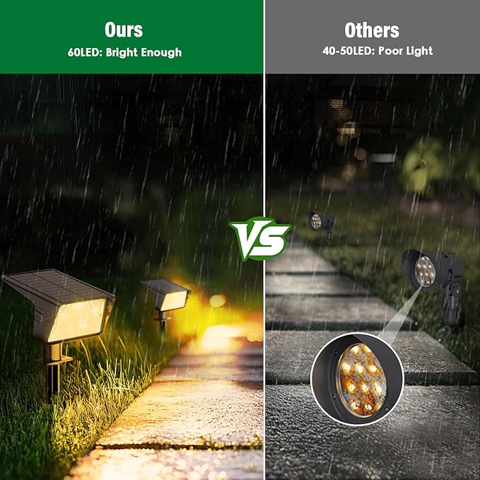 4 Pack Warm White&amp6 Pack Warm White Solar Spot Lights Outdoor with 60 LED &amp Auto On/Off Solar Lights Outdoor Waterproof IP68 with 3 Lighting Modes 2-in-1 Solars Landscape Light for Outside